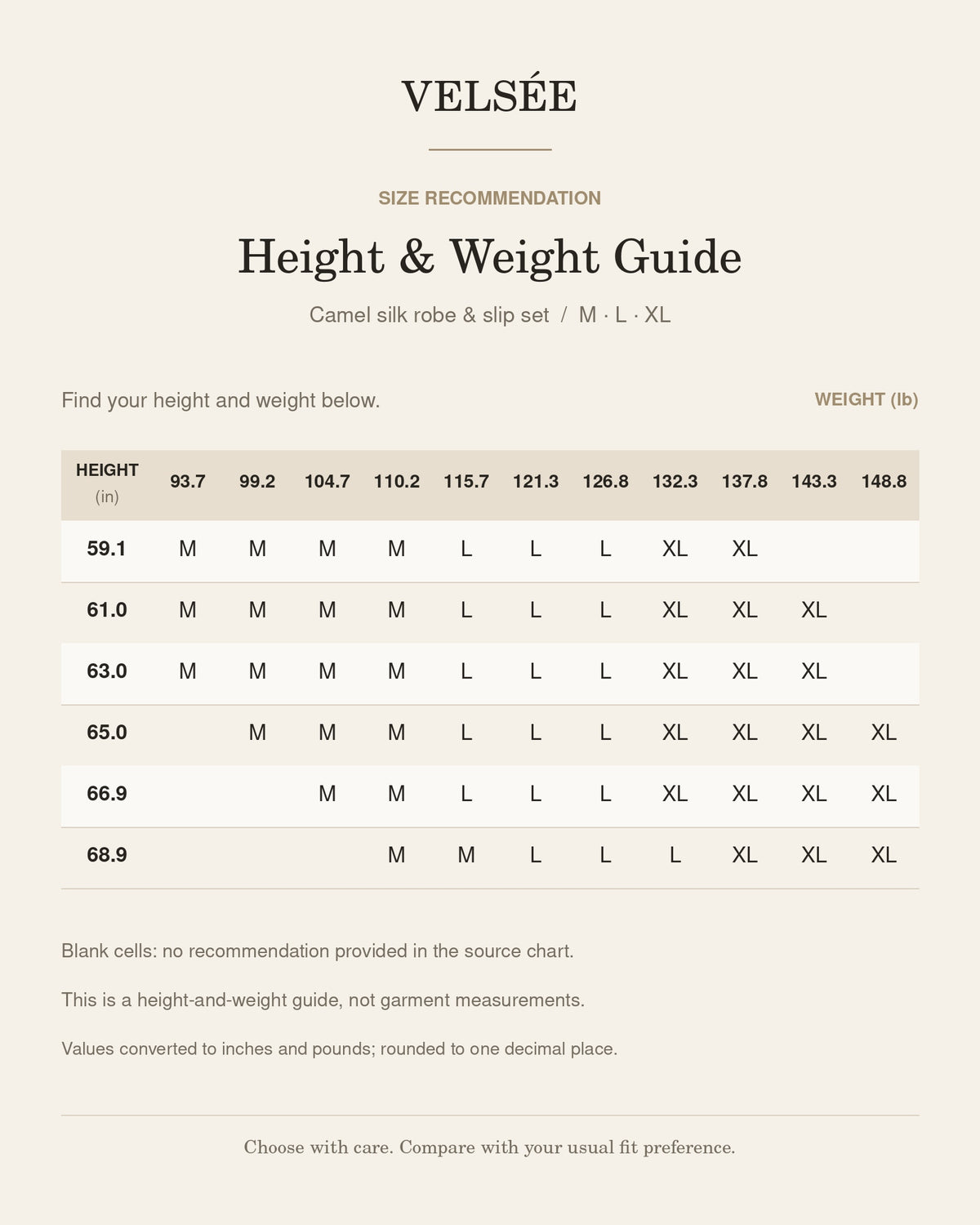 Size & Fit